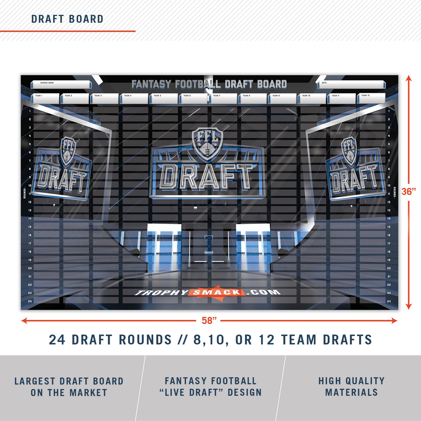 2025 Fantasy Football Draft Board “Live Draft” Edition - 12, 10, 8 Team