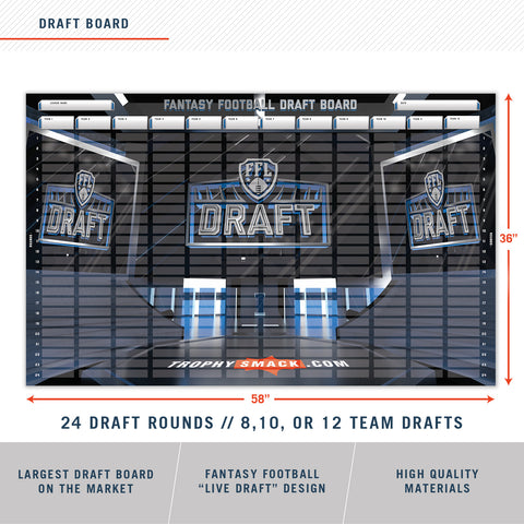 2024 Fantasy Football Draft Board “Live Draft” Edition - 12, 10, 8 Team