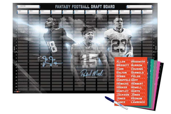 NFLPA 2023 Draft Board Kit- 12, 10, 8 team – Fantasy Champs