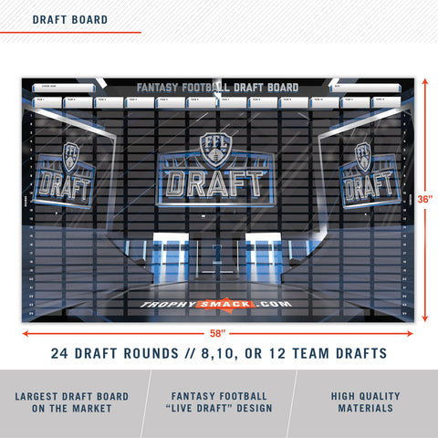 2023 Fantasy Football Draft Board “Live Draft” Edition