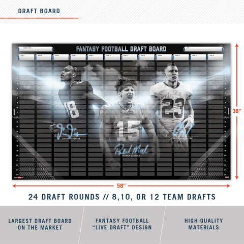 2023 NFL Superstar Fantasy Football Draft Board Kit- 12, 10, 8 team