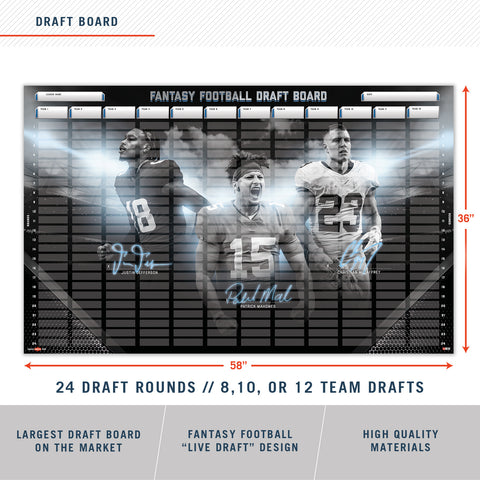 2023 Fantasy Football Draft Board “Live Draft” Edition – Fantasy Champs