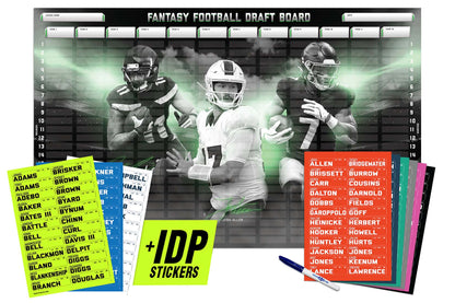 2026 NFL Superstar Fantasy Football Draft Board Kit - 12, 10, 8 team