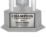 3 Column Single Winner League Plate